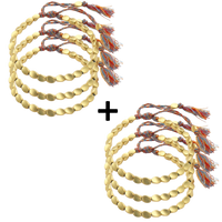 KarmaGold™