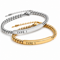 WristSafe™